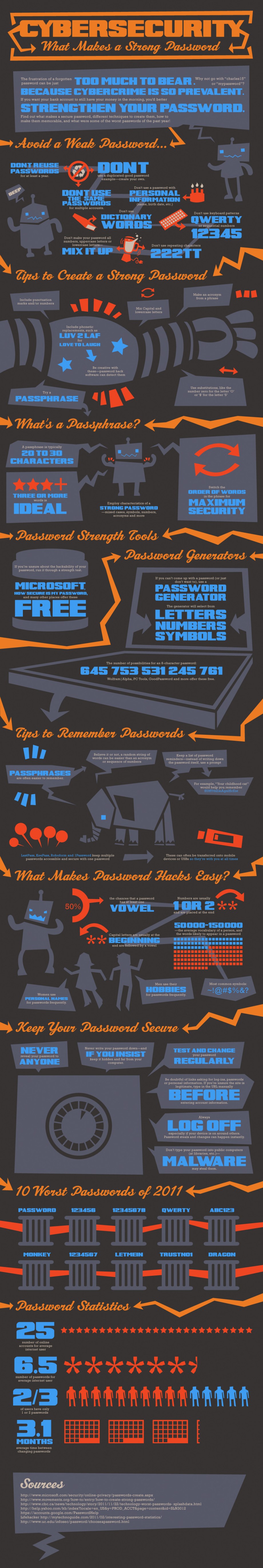 1200infographiccybersecurity-lifehacker